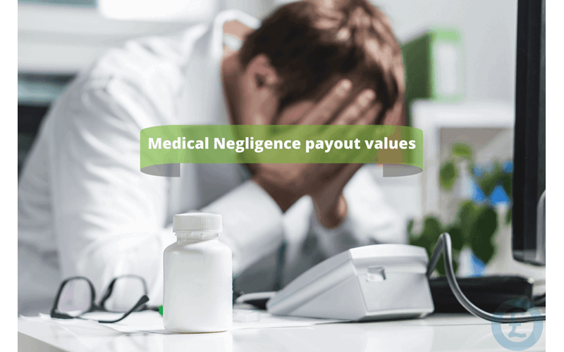 Money Savings Advice Medical Negligence payout values