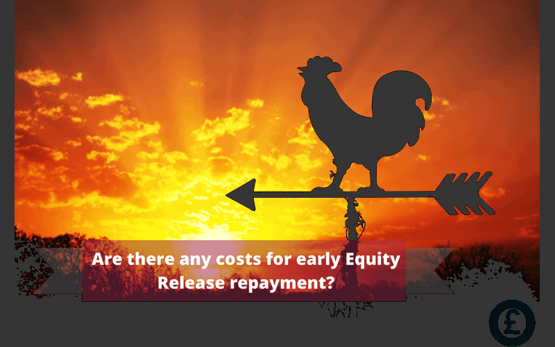 Money Savings Advice Equity Release early repayment